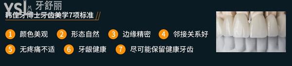 重慶韓佳牙博士口腔美學標準