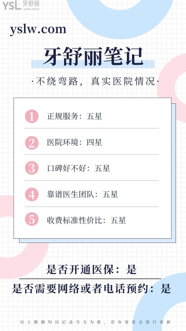 畢節(jié)市七星關(guān)區(qū)朗朗口腔門診部正規(guī)靠譜嗎_地址_視頻_口碑好不好_收費標(biāo)準(zhǔn)_能用嗎