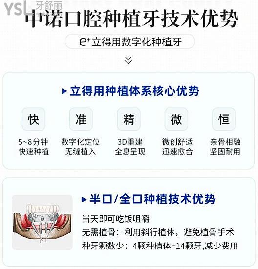 北京中諾第二口腔醫(yī)院醫(yī)生簡(jiǎn)介/口碑評(píng)價(jià)/價(jià)格表/地址告訴你中諾第二口腔醫(yī)院怎么樣?.jpg