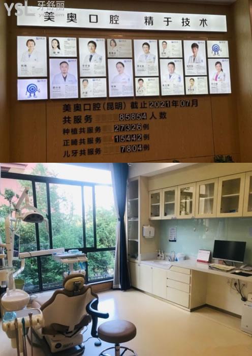 昆明美奧口腔醫(yī)生團隊