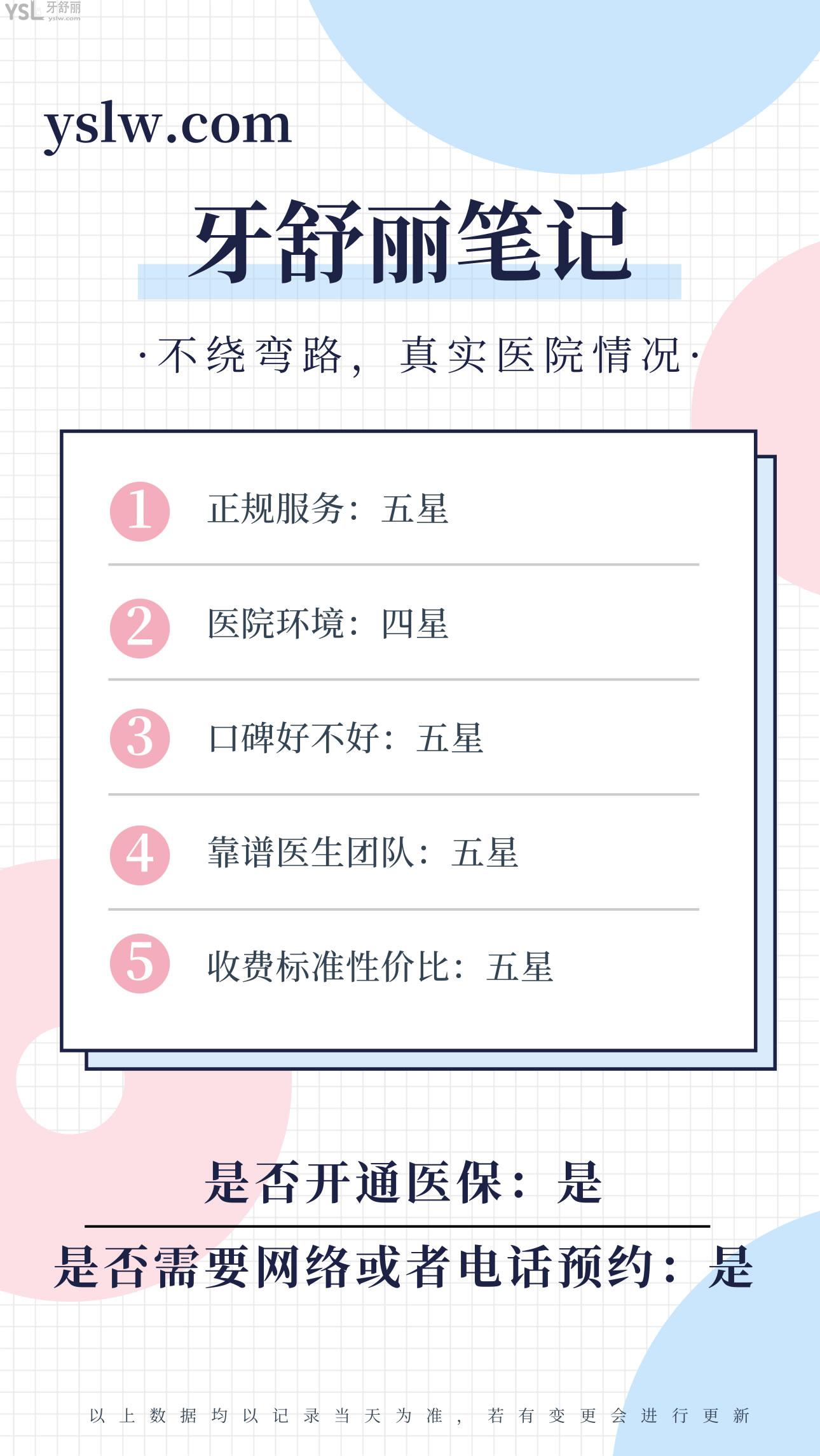 貴陽華怡口腔正規(guī)靠譜嗎_地址_視頻_口碑好不好_收費標(biāo)準(zhǔn)_能用社保嗎?(正規(guī)靠譜/貴陽市觀山湖區(qū)/口碑比較好/收費中檔/能用社保)