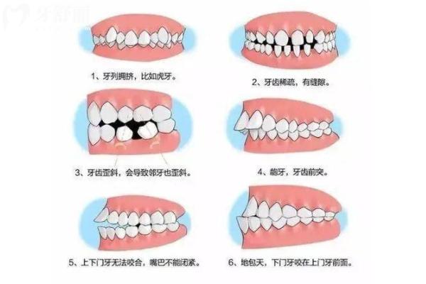 沈陽國頌口腔怎么樣？