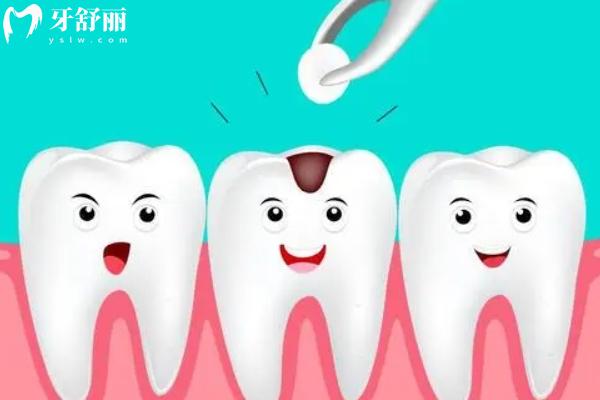 大連康貝佳口腔醫(yī)院的價格表