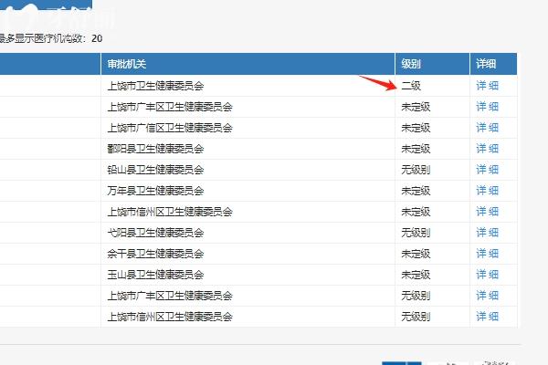 上饒口腔醫(yī)院收費價目表