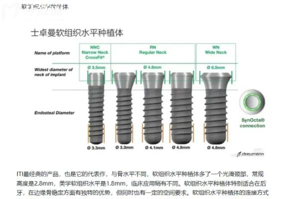 鈦鋯合金和純鈦哪個種植牙好？