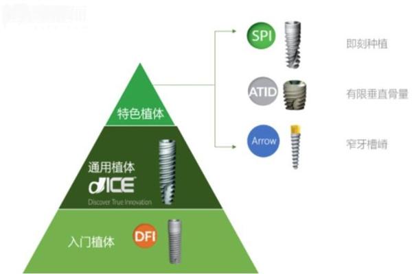 青島種植牙多少錢一顆2025價格表已出 單顆牙2k元+全口種牙3.6w元+