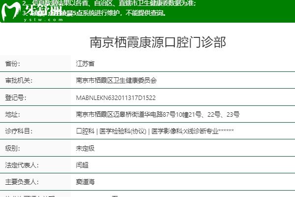 南京康源口腔怎么樣