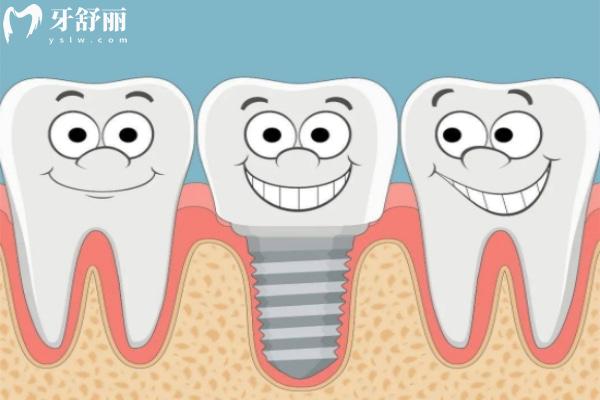 深圳格倫菲爾口腔牙齒矯正價(jià)格表