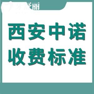 西安中諾口腔醫(yī)院收費標準2025版：種植牙/根管治療/全瓷牙收費明細已更新